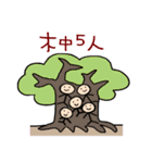 Naive Funny Idiom（個別スタンプ：21）