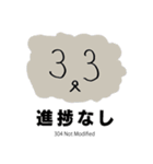 HTTPステータス スタンプ（個別スタンプ：20）