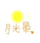 the QQ weather（個別スタンプ：21）