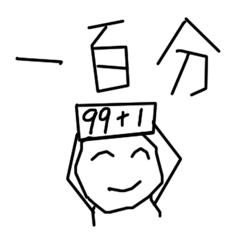 [LINEスタンプ] Ugly wind